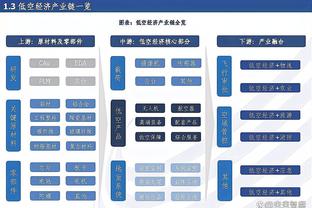 本-福斯特：效力曼联时我很不成熟，我无法承受紧张和压力